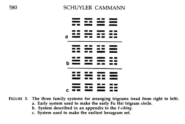 SCamman-FamilySystems02-600.gif