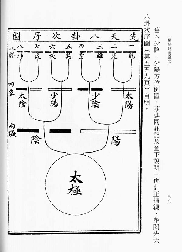 YiBook3-107