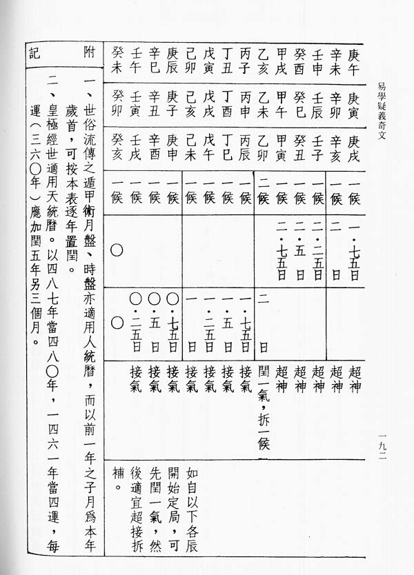 YiBook3-148